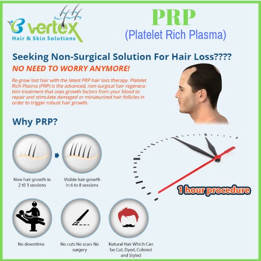 prp treatment in delhi
